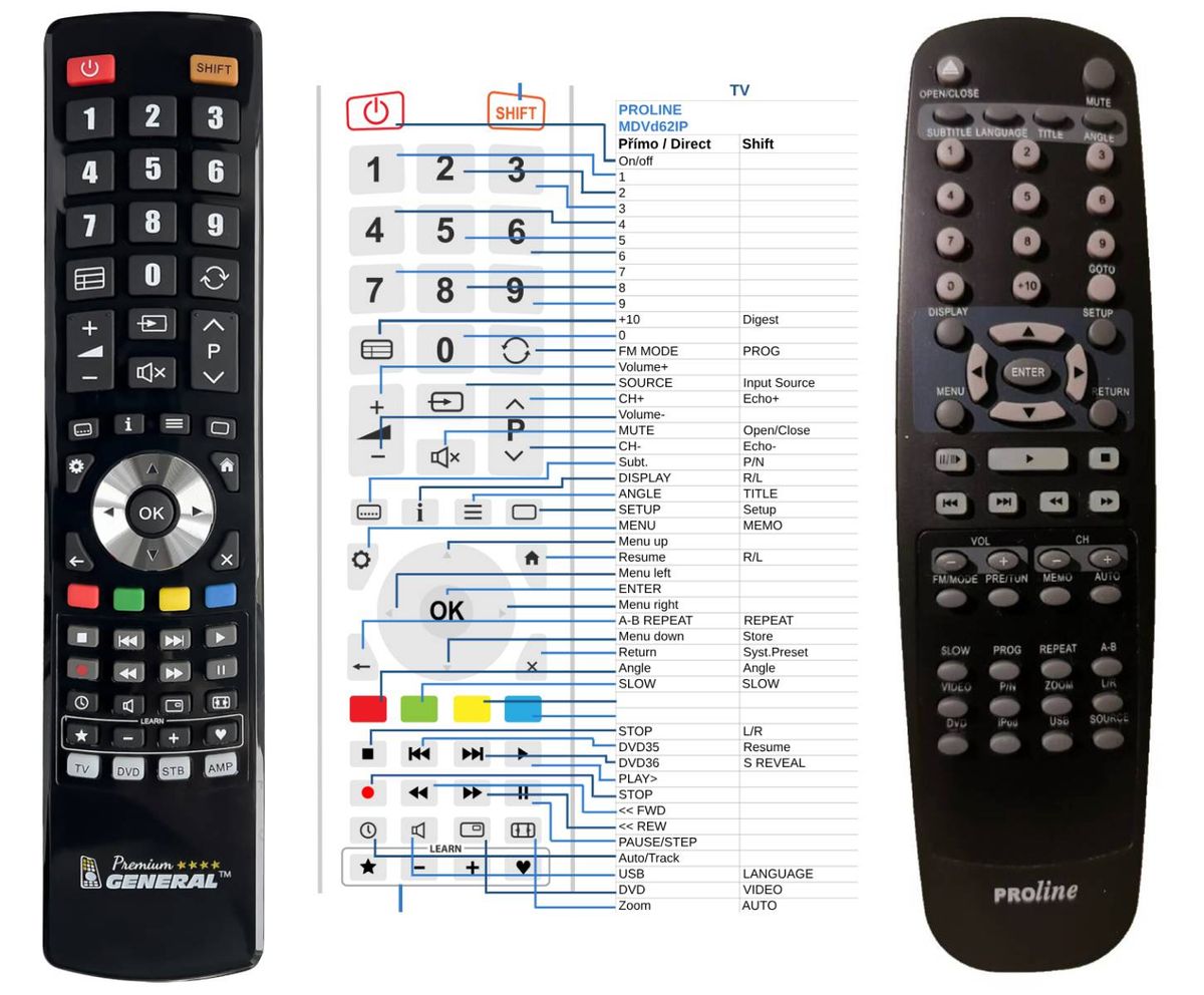 PROLINE MDVD62IP -   


kompatibilis General márkájú távirányító