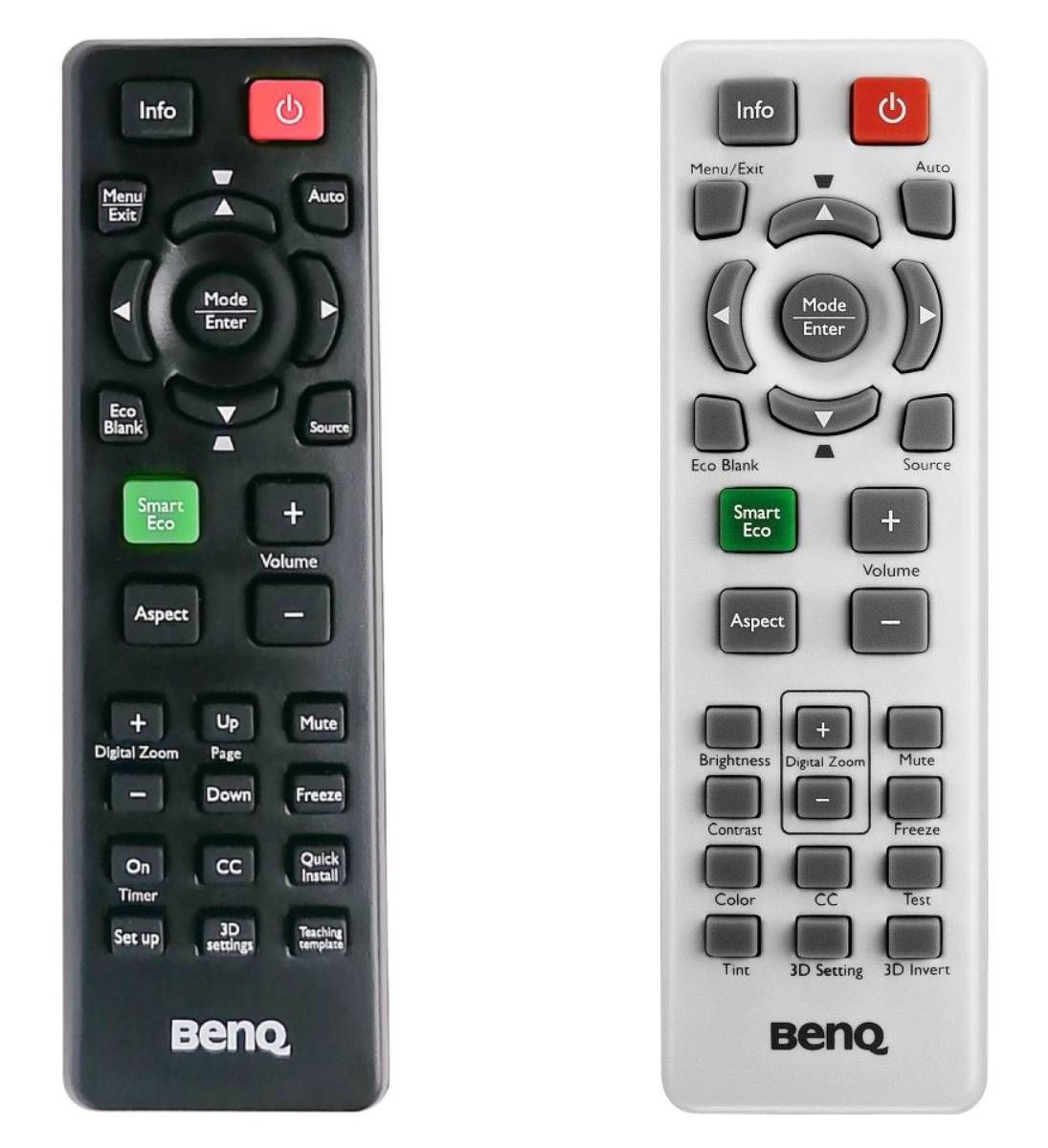BENQ W1070, W1080ST, W1500, W700ST, W770, 5J.J7N06.001 - eredeti gyári távirányító