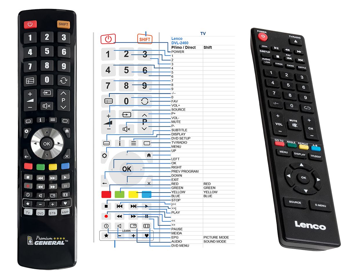 LENCO DVL-2460 -   


kompatibilis General márkájú távirányító
