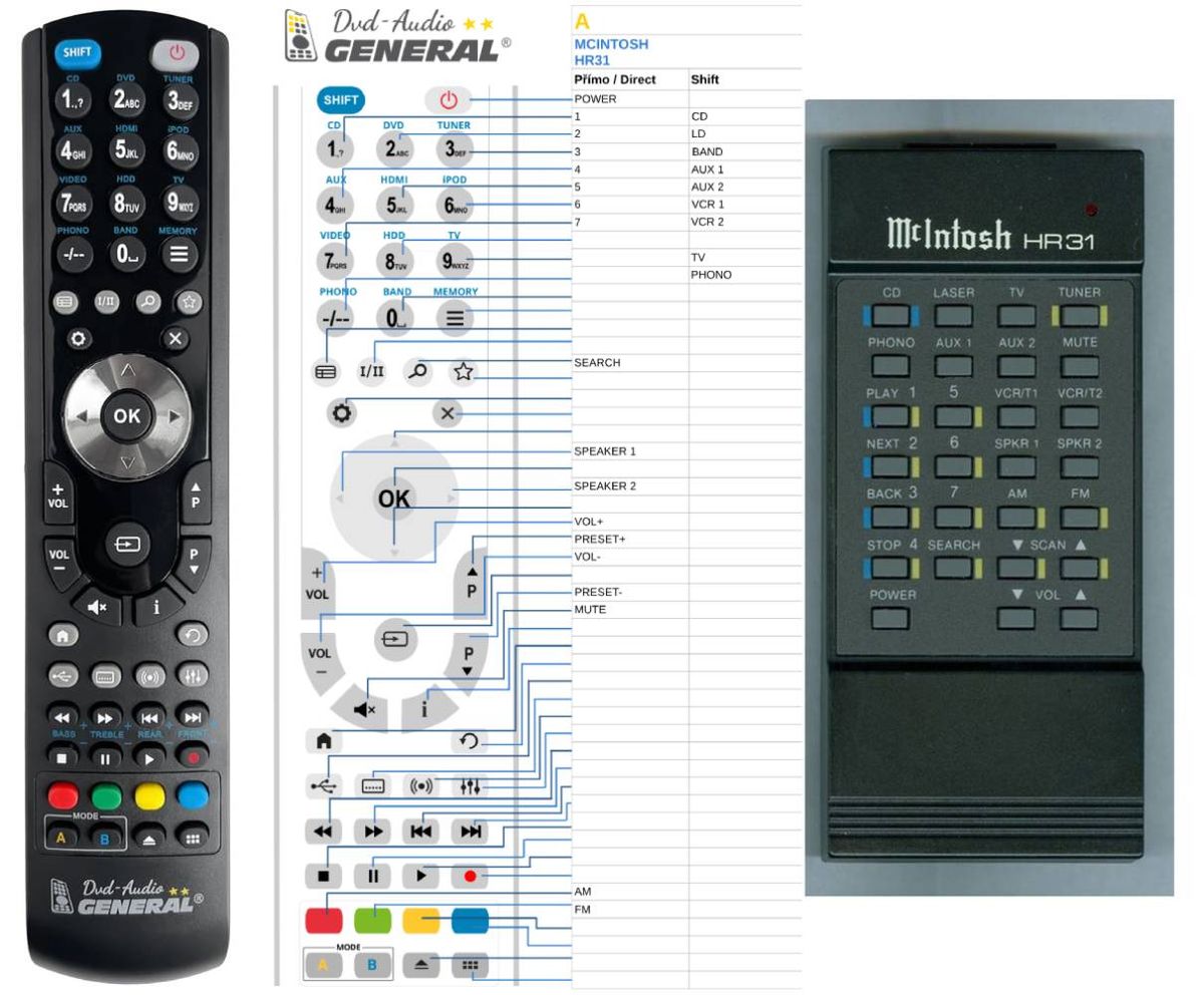 MCINTOSH HR31, HR35 -   


kompatibilis General márkájú távirányító