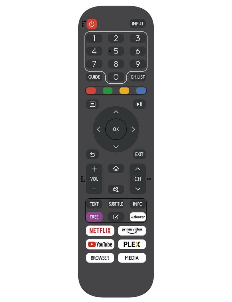 SENCOR SLE32S700TCS, 32S702TCS, SLE40FS700TCS, SLE40FS701TCS, SLE40FS702TCS  - helyettesítő távirányító