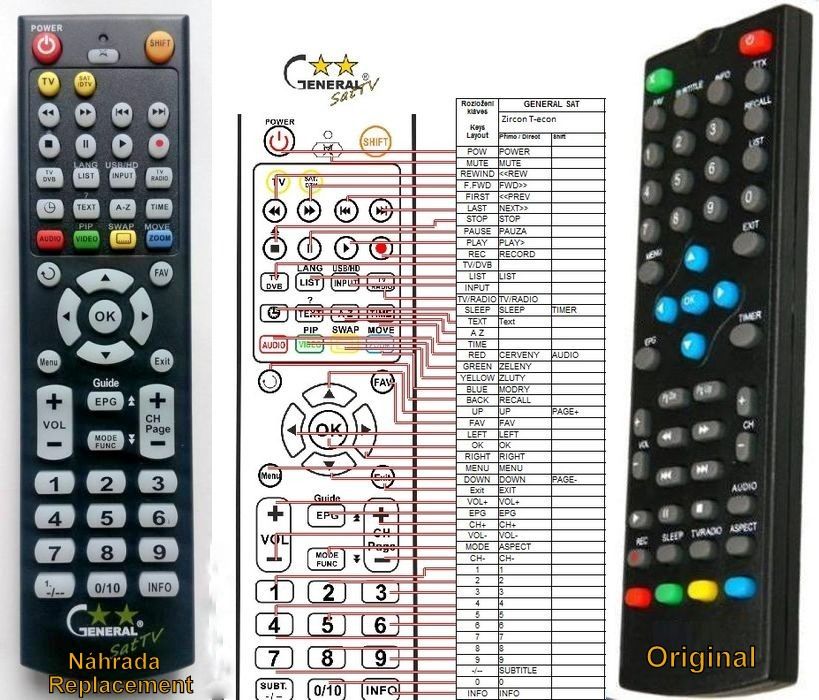 ZIRCON T-ECON -   


kompatibilis General márkájú távirányító