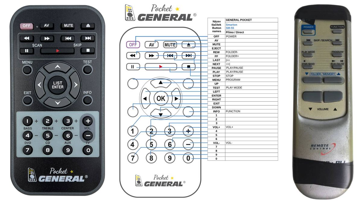 SMARTON SM-55 -   


kompatibilis General márkájú távirányító