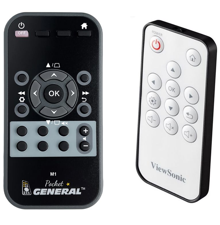 VIEWSONIC M1 MINI -   


távirányító
 duplikátum