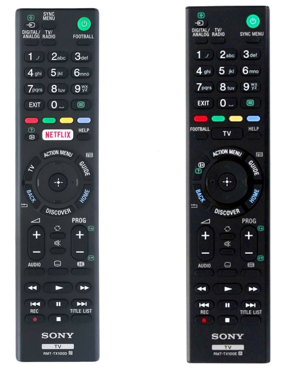 SONY RMT-TX100E - eredeti gyári távirányító