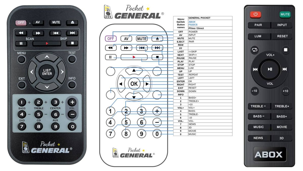 ABOX FS22CS -   


kompatibilis General márkájú távirányító