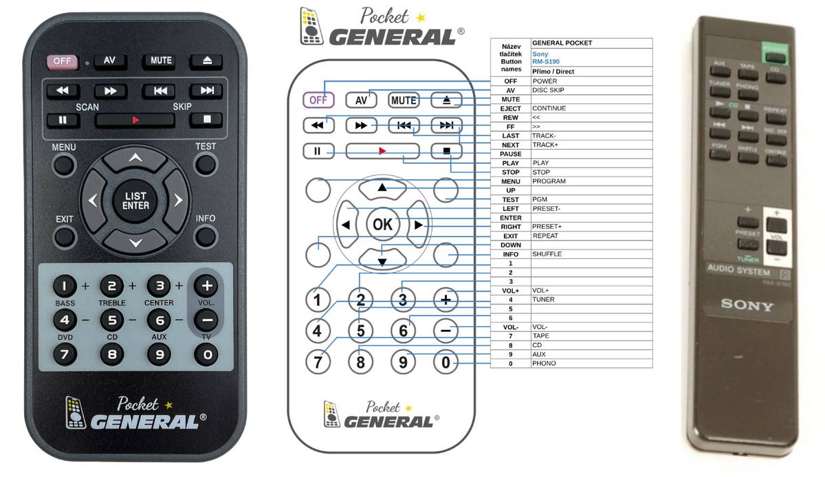 SONY RM-S190 -   


kompatibilis General márkájú távirányító