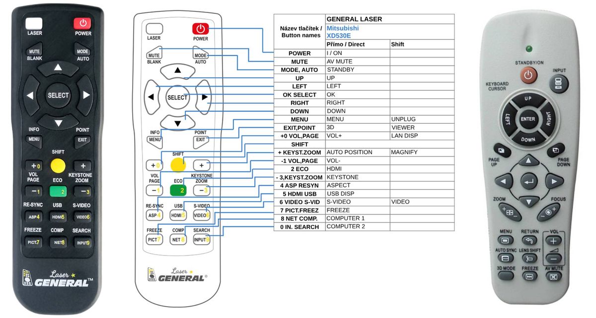 MITSUBISHI XD530E, XD550E, XD560E - távirányító lézermutatóval
