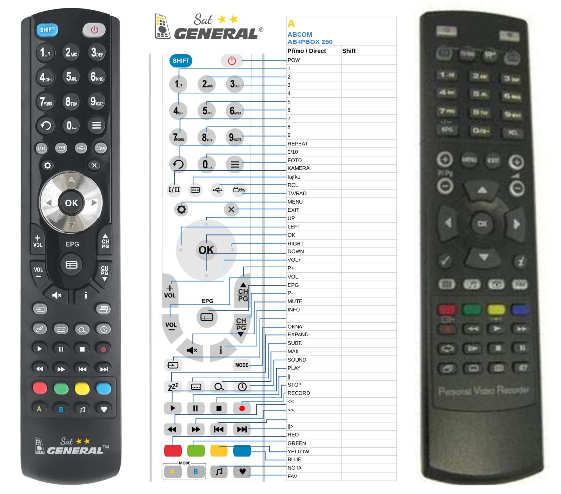 AB IPBOX 250, 350, 400, 422 -   


kompatibilis General márkájú távirányító