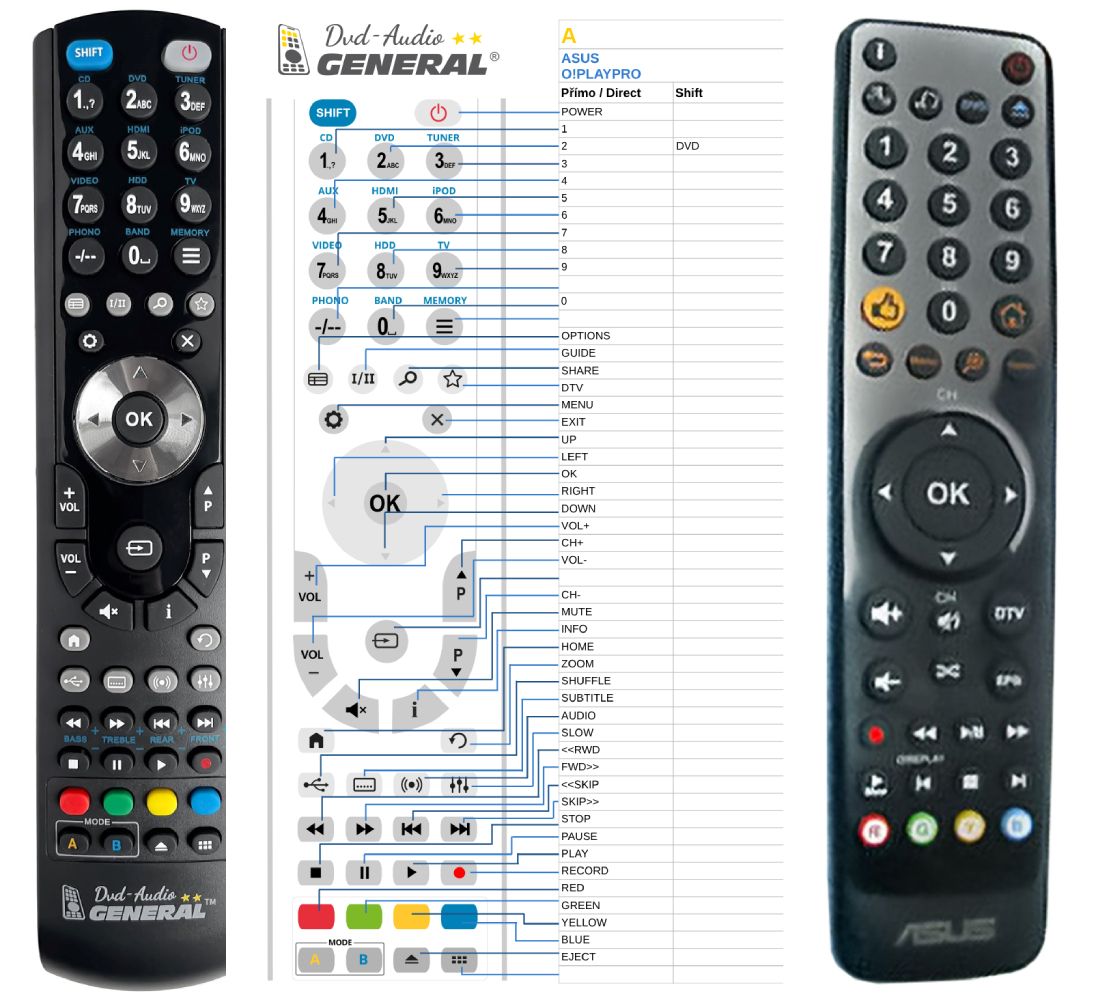 ASUS RC2424528/02B -   


kompatibilis General márkájú távirányító