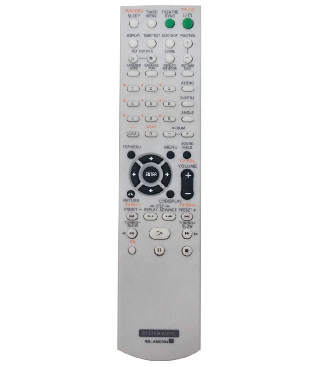 SONY RM-AMU004 - helyettesítő távirányító