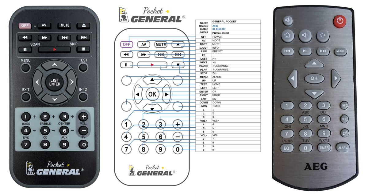 AEG IR 4468 BT -   


kompatibilis General márkájú távirányító