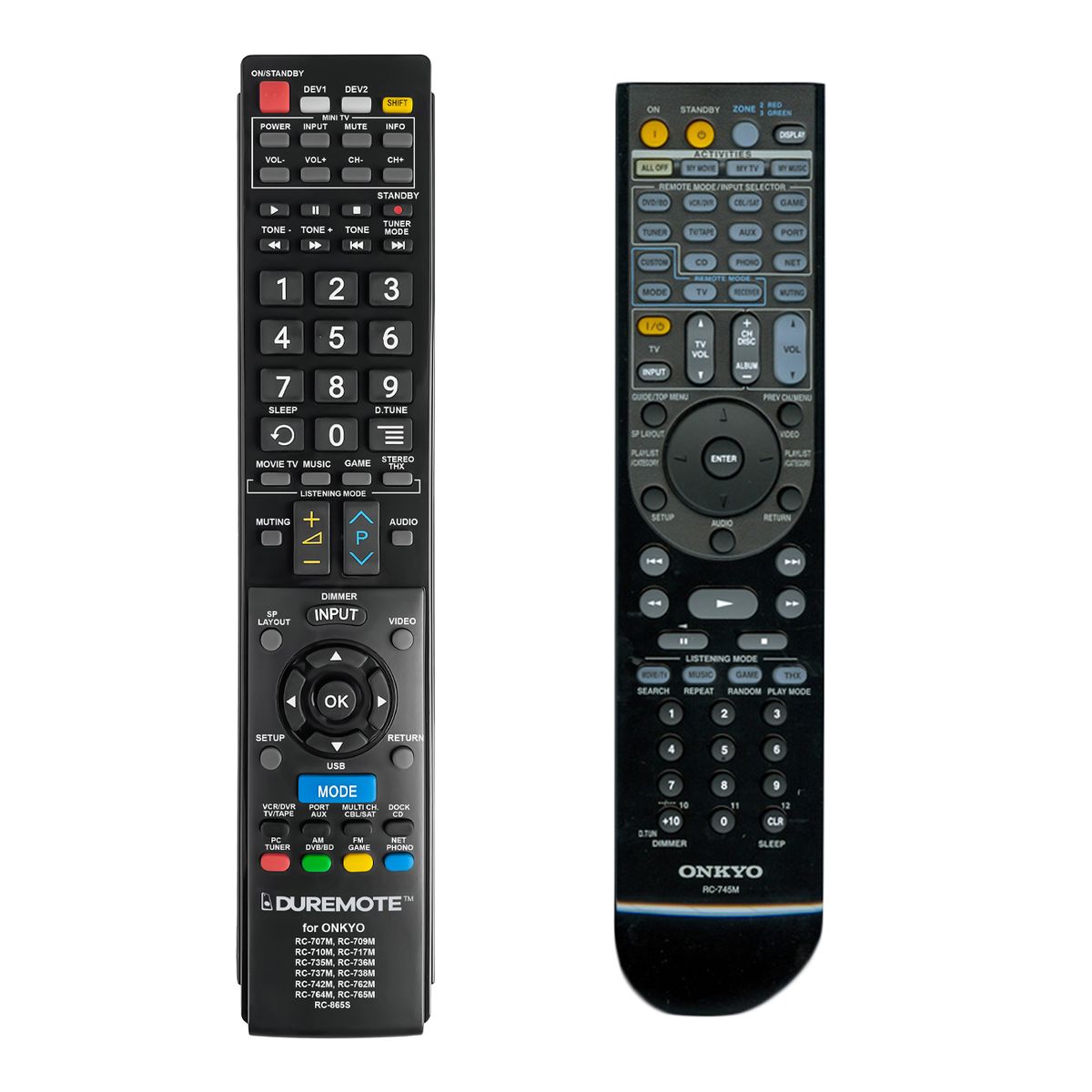 ONKYO RC-745M + TV vezérlés (mini TV) - távirányító duplikátum