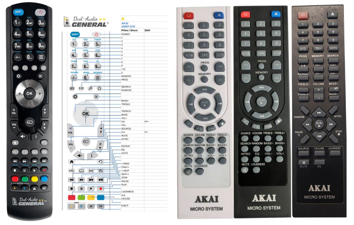 AKAI AMBT-67K -   


kompatibilis General márkájú távirányító