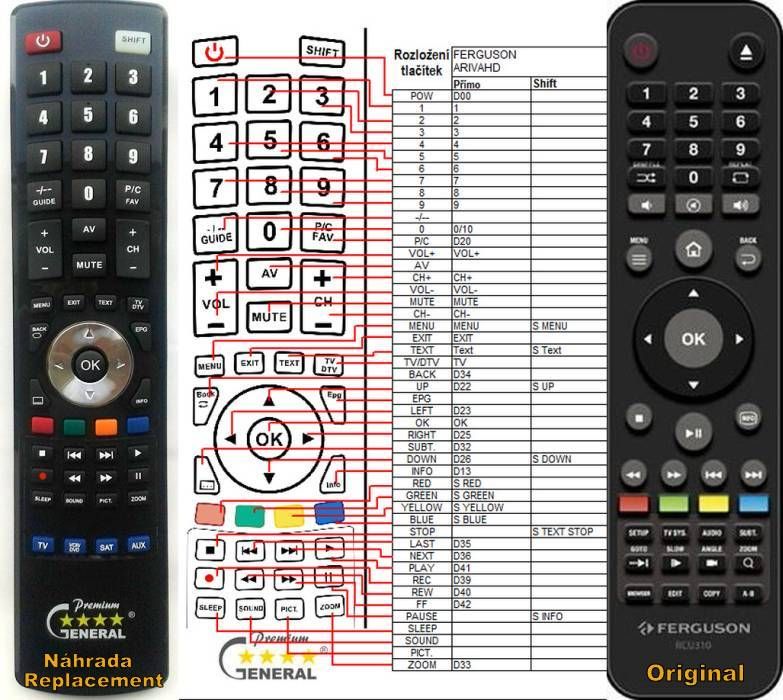 FERGUSON RCU310 -   


kompatibilis General márkájú távirányító