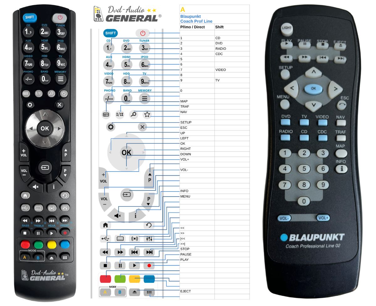 BLAUPUNKT Coach Professional Line 02 -   


kompatibilis General márkájú távirányító