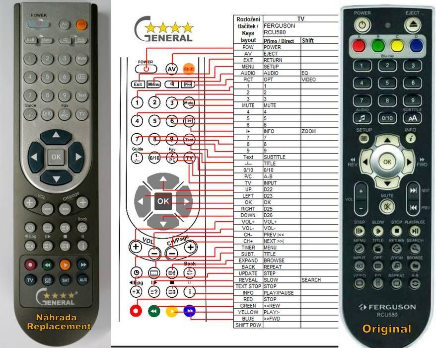 FERGUSON RCU-580 -   


kompatibilis General márkájú távirányító
