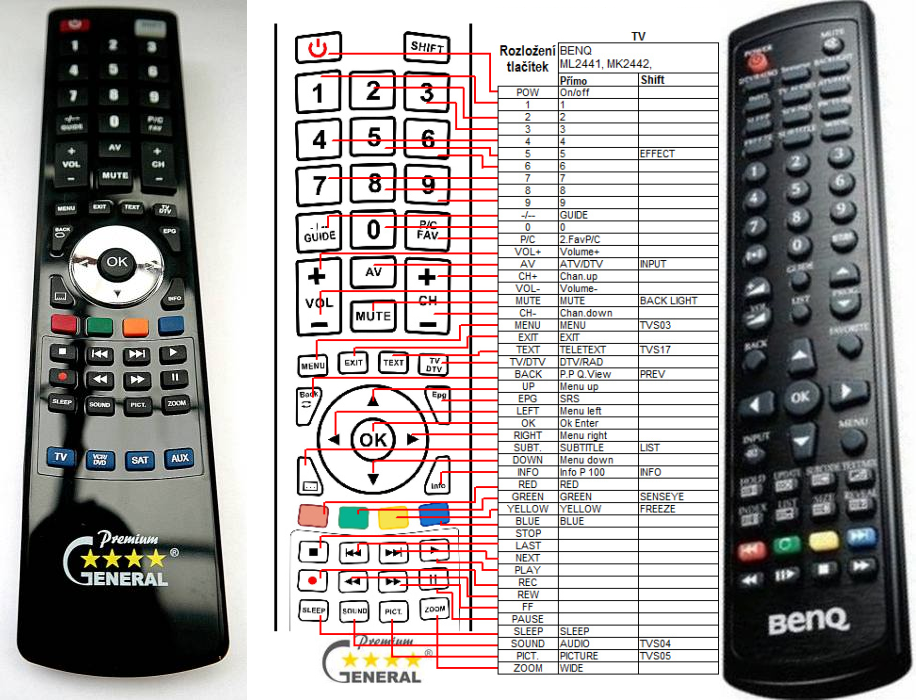 BENQ ML2241, ML2441, MK2442, MK2443 -   


kompatibilis General márkájú távirányító