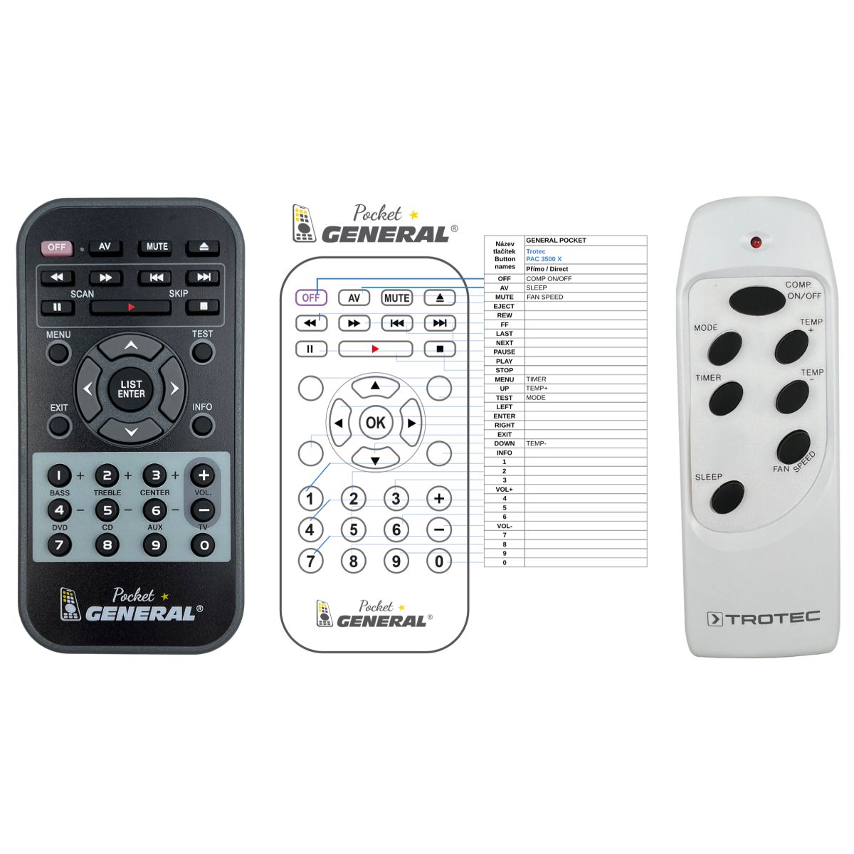 TROTEC PAC 3500 X -   


kompatibilis General márkájú távirányító
