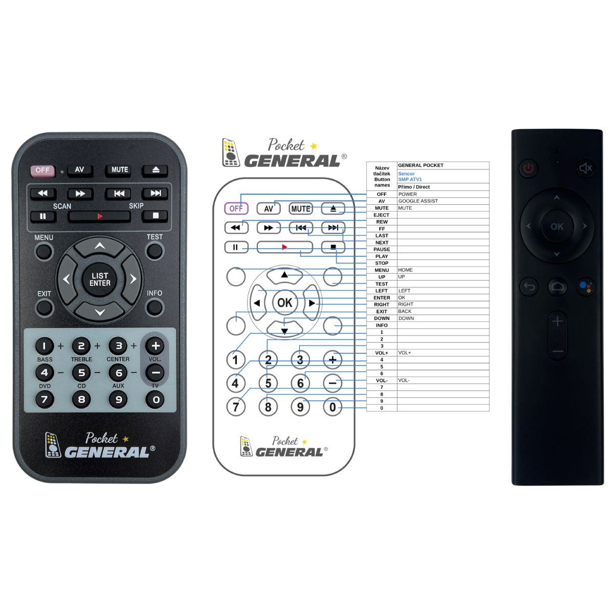 SENCOR Android TV SMP ATV1 -   


kompatibilis General márkájú távirányító