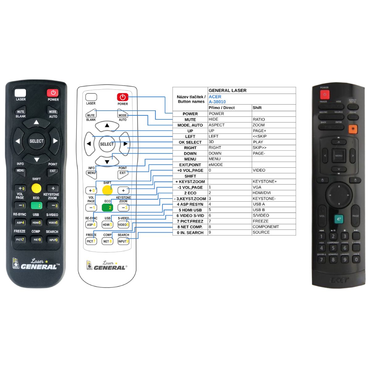 ACER VZ.JBG00.001, MC.JH211.001, VZ.JBG00.001, A-38030, A-38110, A-38030 - távirányító lézermutatóval