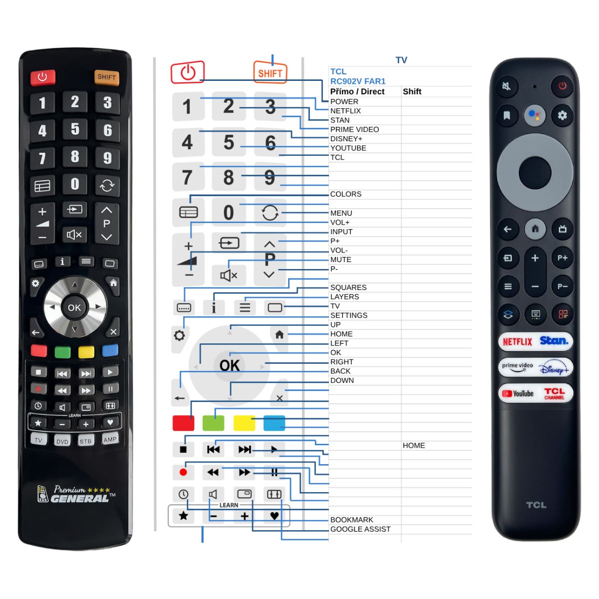 TCL RC902V FAR1 -   


kompatibilis General márkájú távirányító