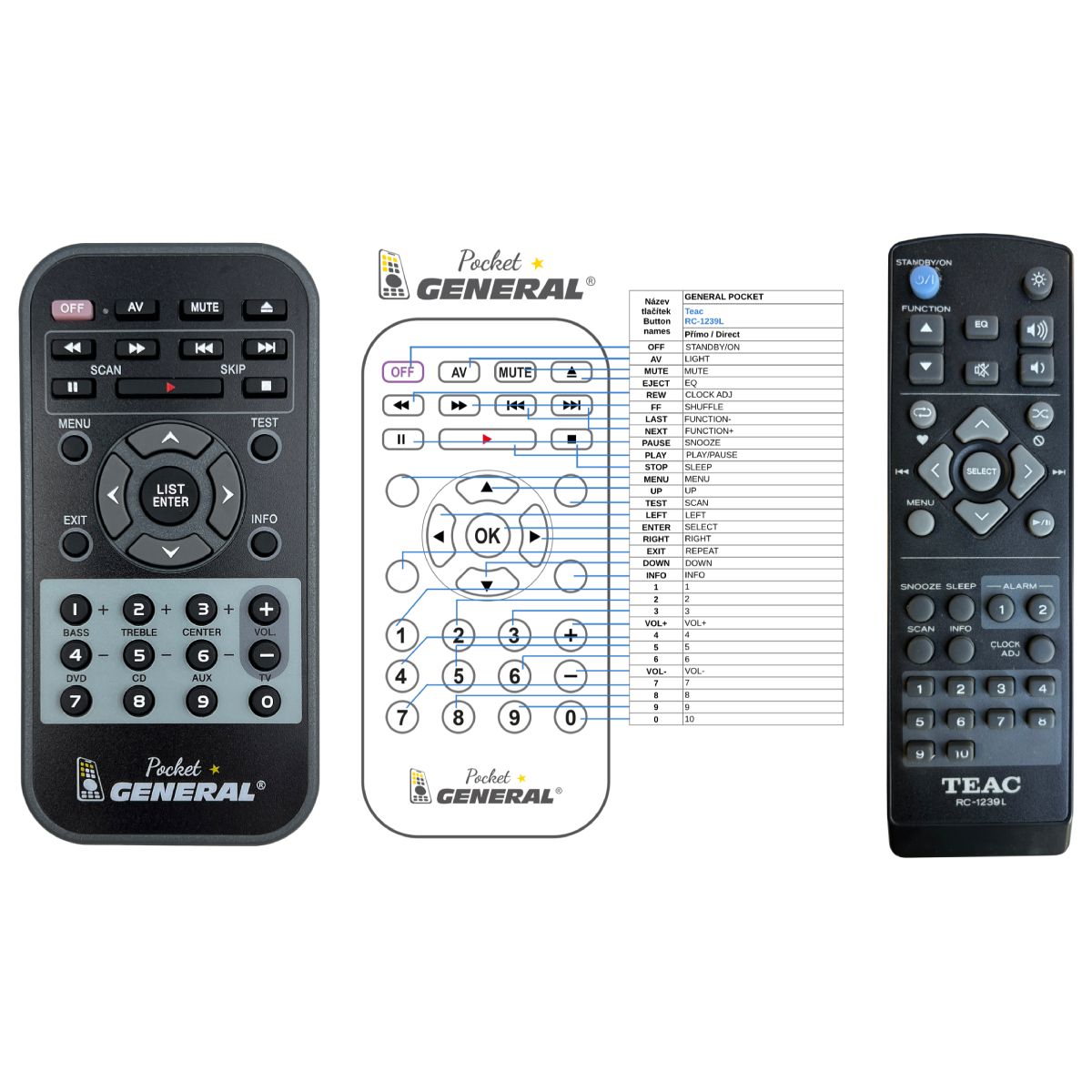TEAC RC-1239L -   


kompatibilis General márkájú távirányító