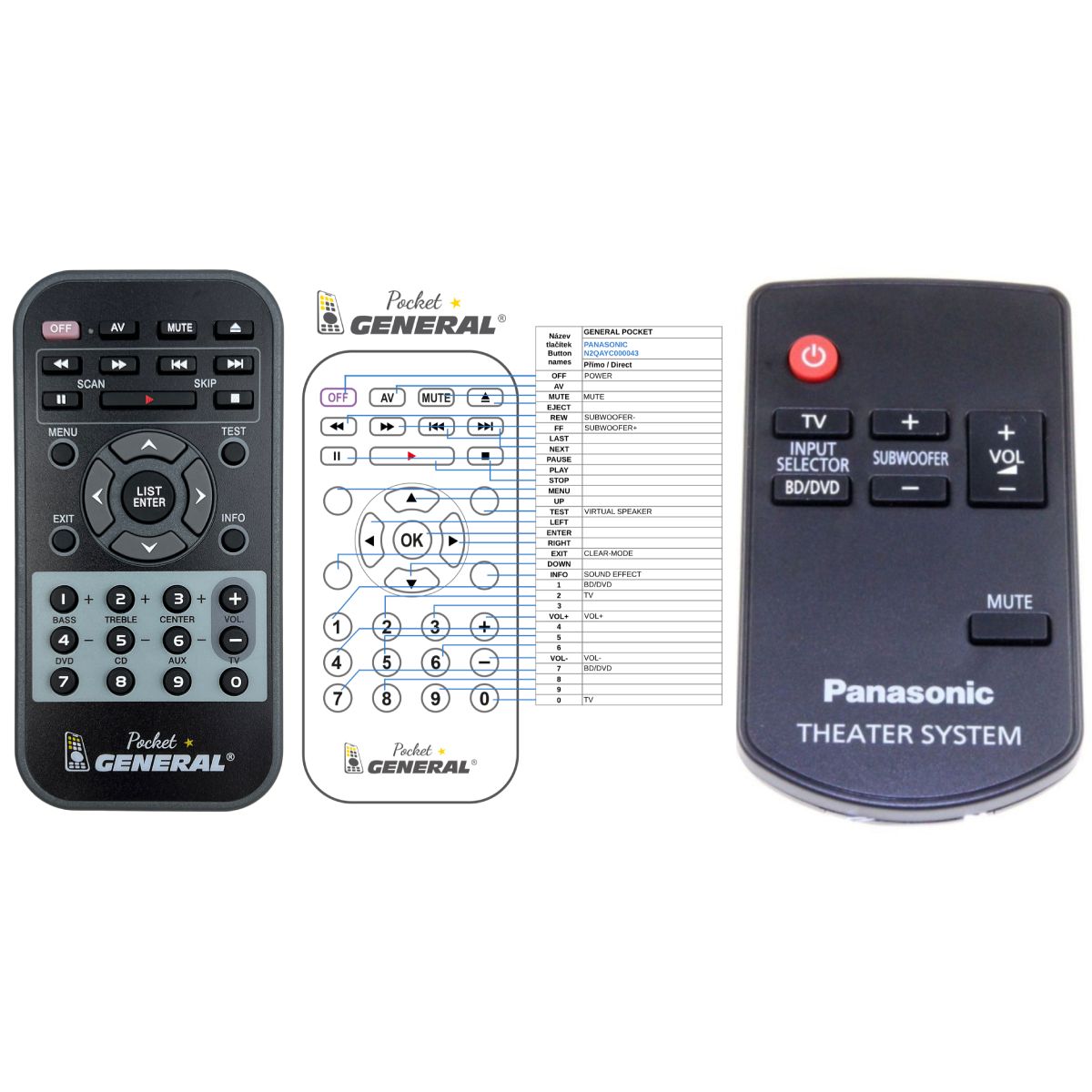 PANASONIC N2QAYC000043 -   


kompatibilis General márkájú távirányító
