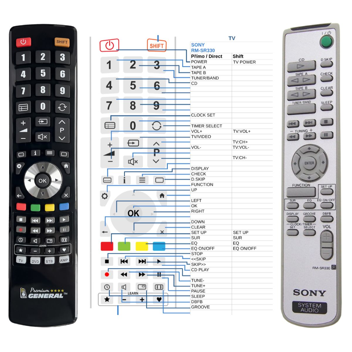 SONY RM-SR330 -   


kompatibilis General márkájú távirányító
