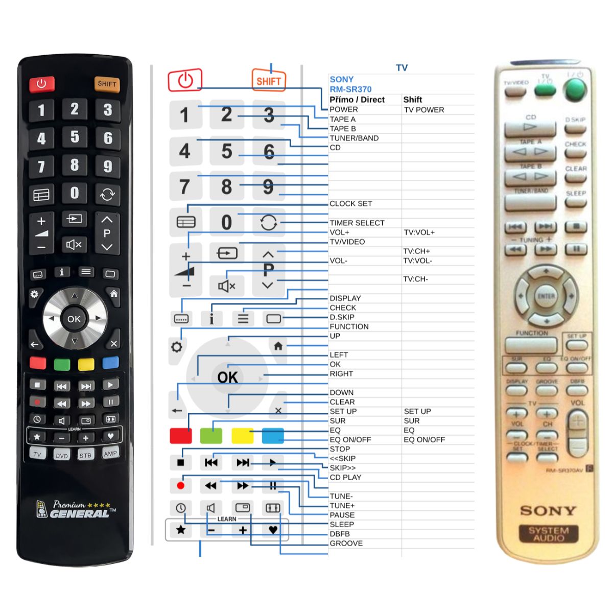 SONY RM-SR370 -   


kompatibilis General márkájú távirányító