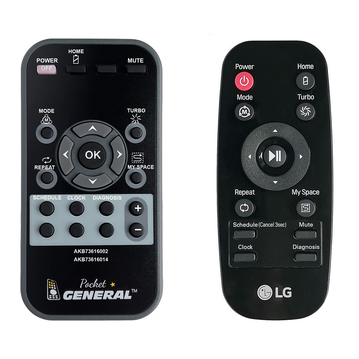 LG AKB73616014 -   


távirányító
 duplikátum