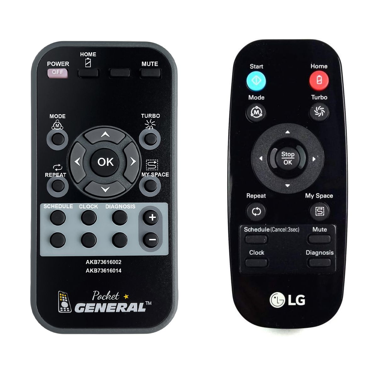 LG AKB73616002 -   


távirányító
 duplikátum