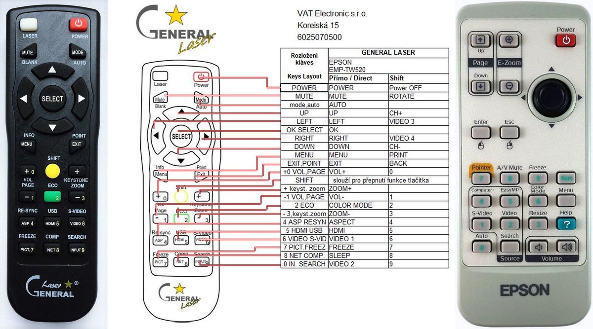 EPSON EMP-1700, EMP-82, EMP-62, EMP-X3, EMP-1717, EMP-S3, EMP-821 - távirányító lézermutatóval