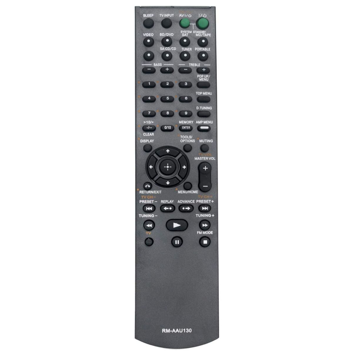 SONY RM-AAU130 - helyettesítő távirányító