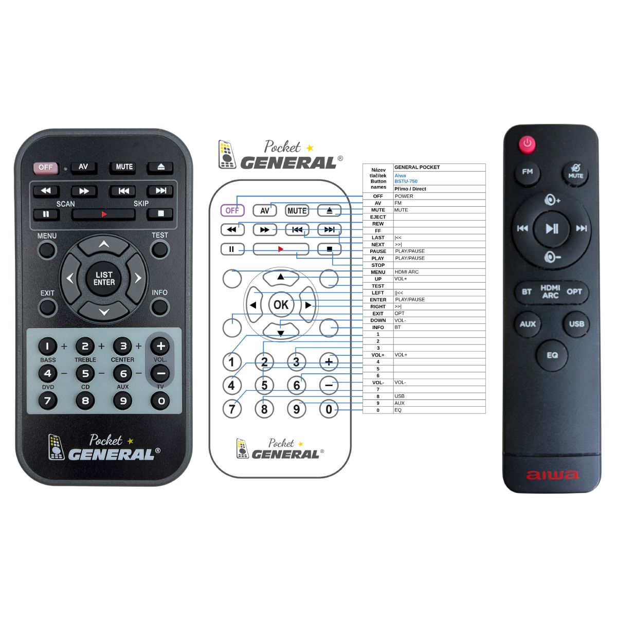 AIWA BSTU-750BK -   


kompatibilis General márkájú távirányító