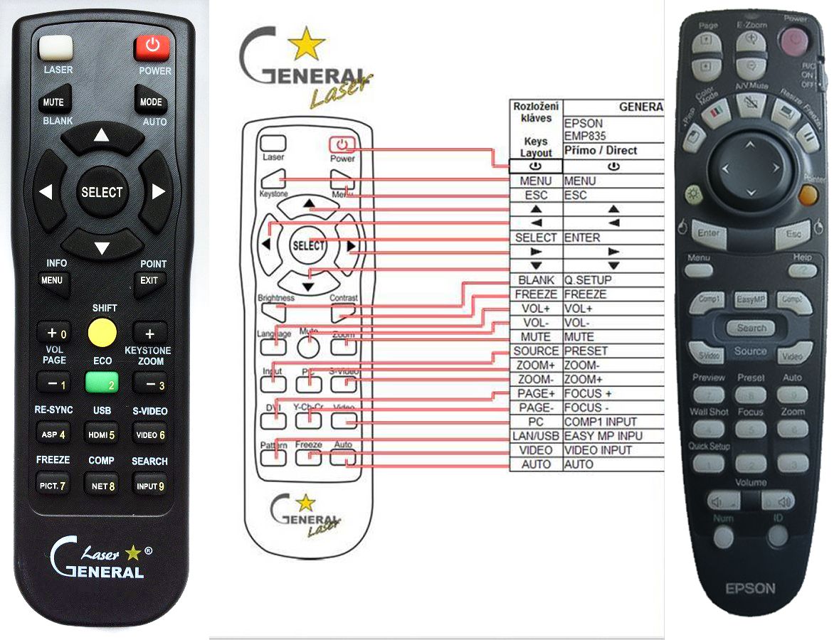 EPSON 7599380, EMP830, EMP835 - távirányító lézermutatóval