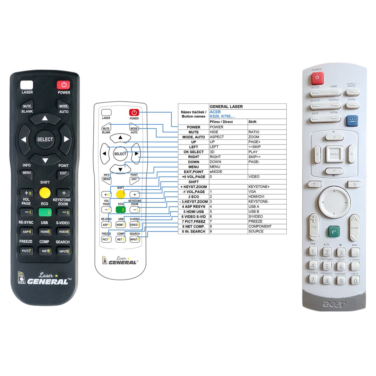 ACER K520, K750, H112, H9500, H9500BD, N216, N227E, N227R, P5206, P5307WB - távirányító lézermutatóval