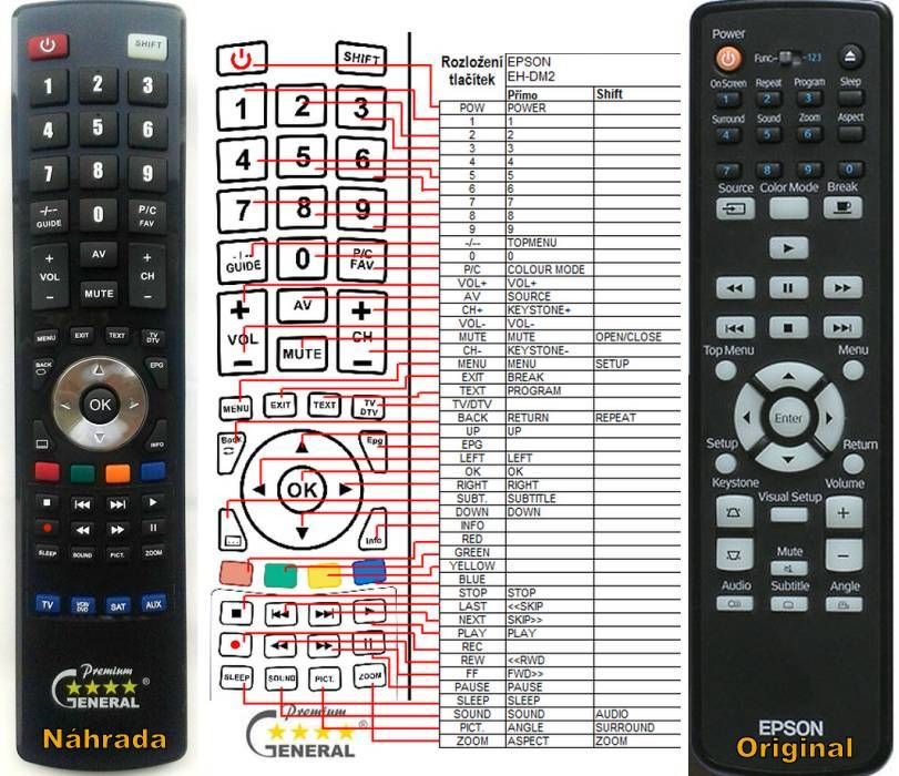 EPSON EH-DM2, EMP-TWD10, EMP-W5D, EMP-DM1, EH-DM3 -   


kompatibilis General márkájú távirányító