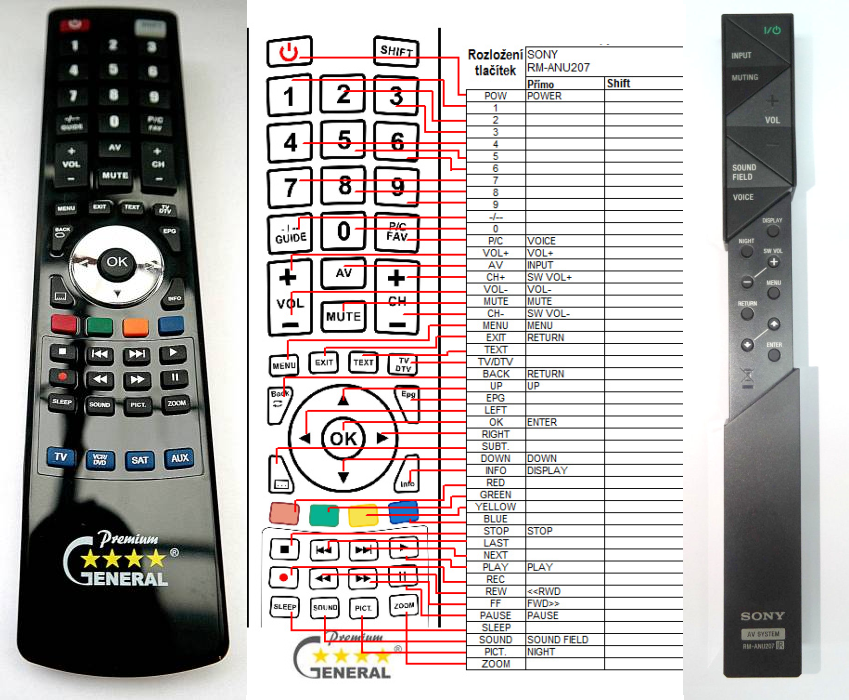 SONY RM-ANU207 -   


kompatibilis General márkájú távirányító