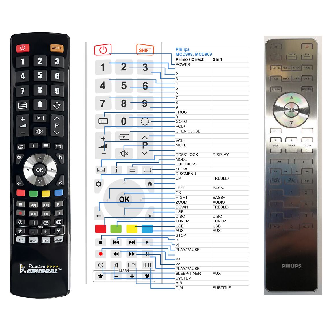 PHILIPS 996500042550 -   


kompatibilis General márkájú távirányító