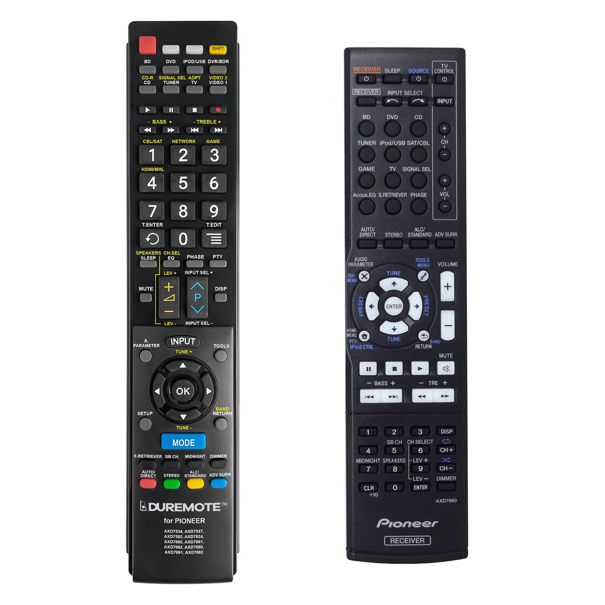 PIONEER AXD7624, AXD7660, AXD7661, AXD7662 - távirányító duplikátum