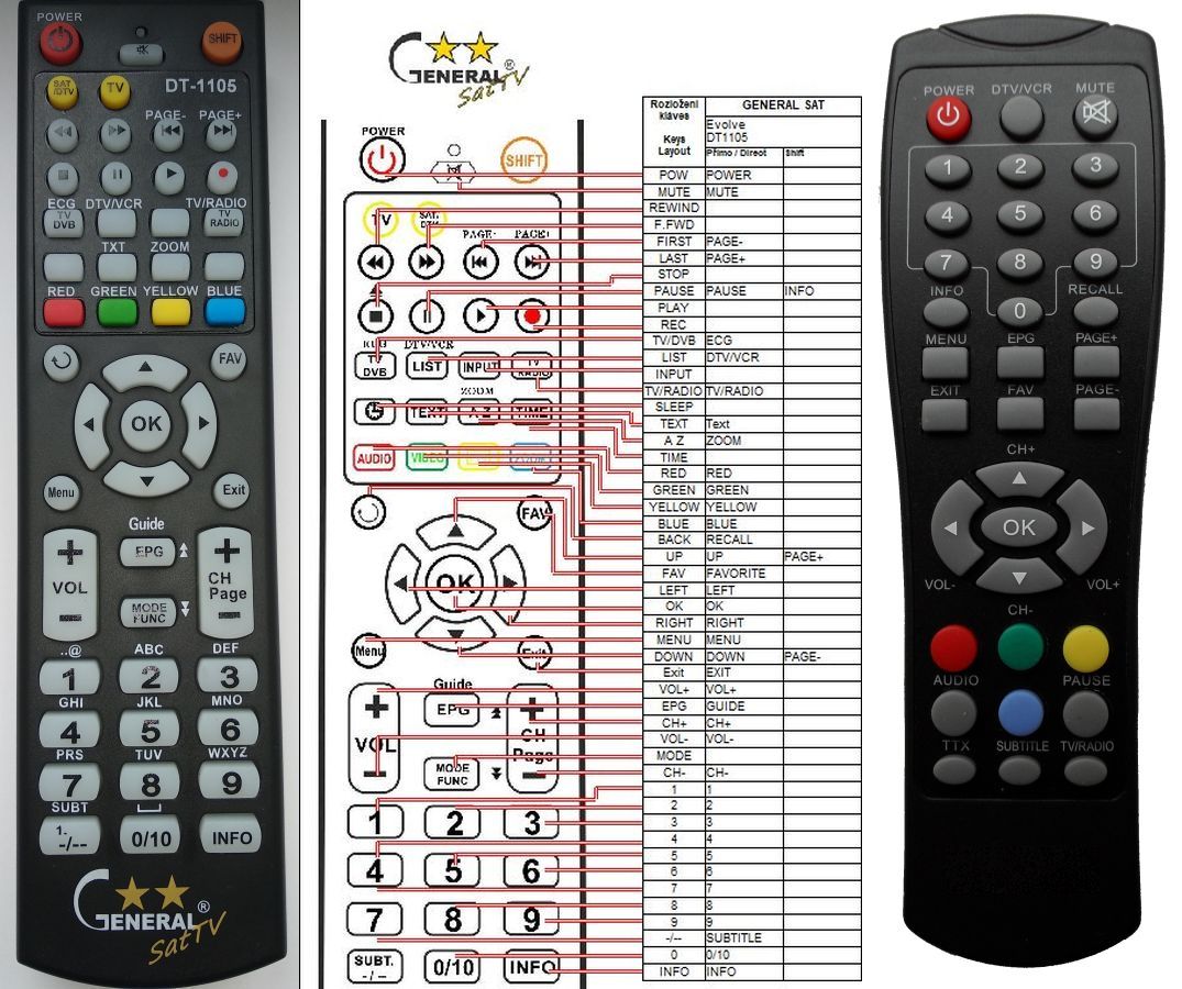 CHANGHONG DVB-T885MCZ -   


távirányító
 duplikátum