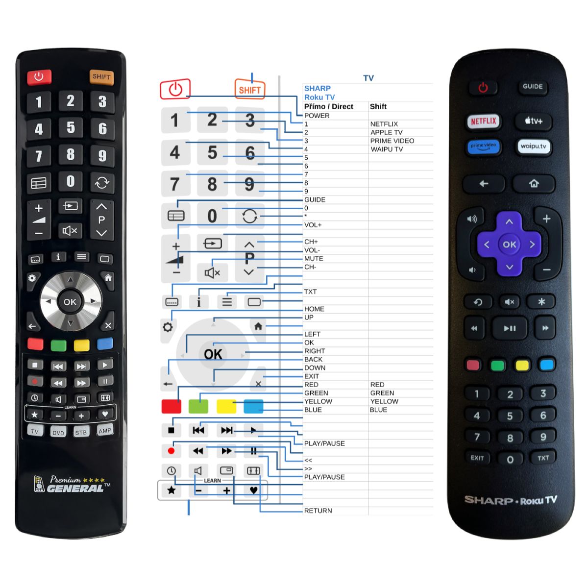 SHARP Roku TV -   


kompatibilis General márkájú távirányító