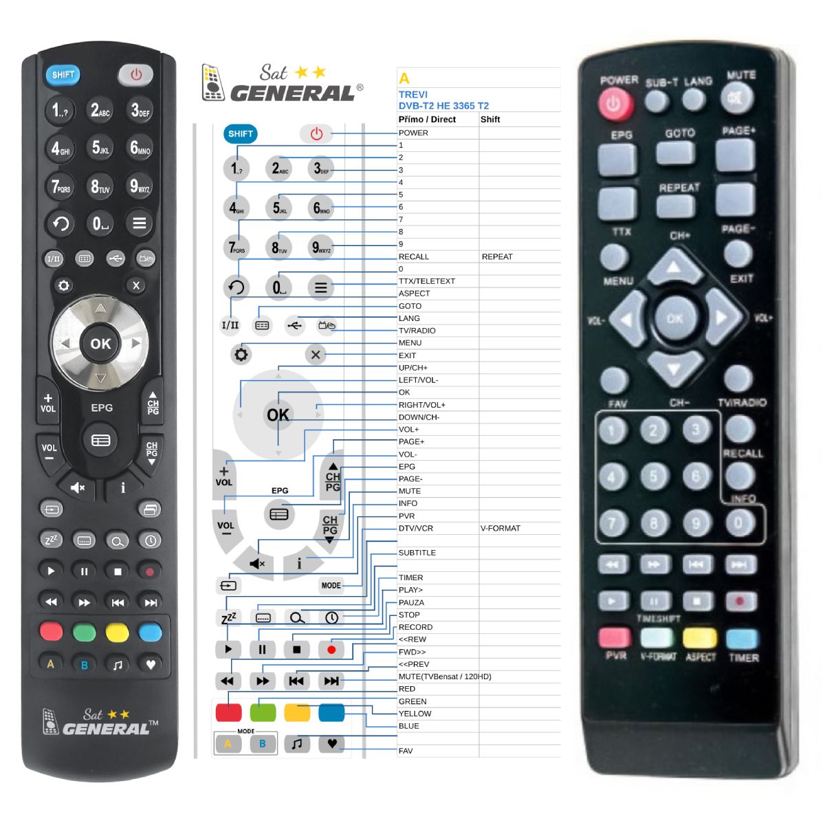 TREVI DVB-T2 HE 3365 T2 -   


kompatibilis General márkájú távirányító