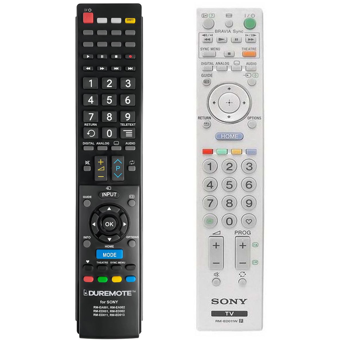 SONY RM-ED011W + TV vezérlés (mini TV) - távirányító duplikátum
