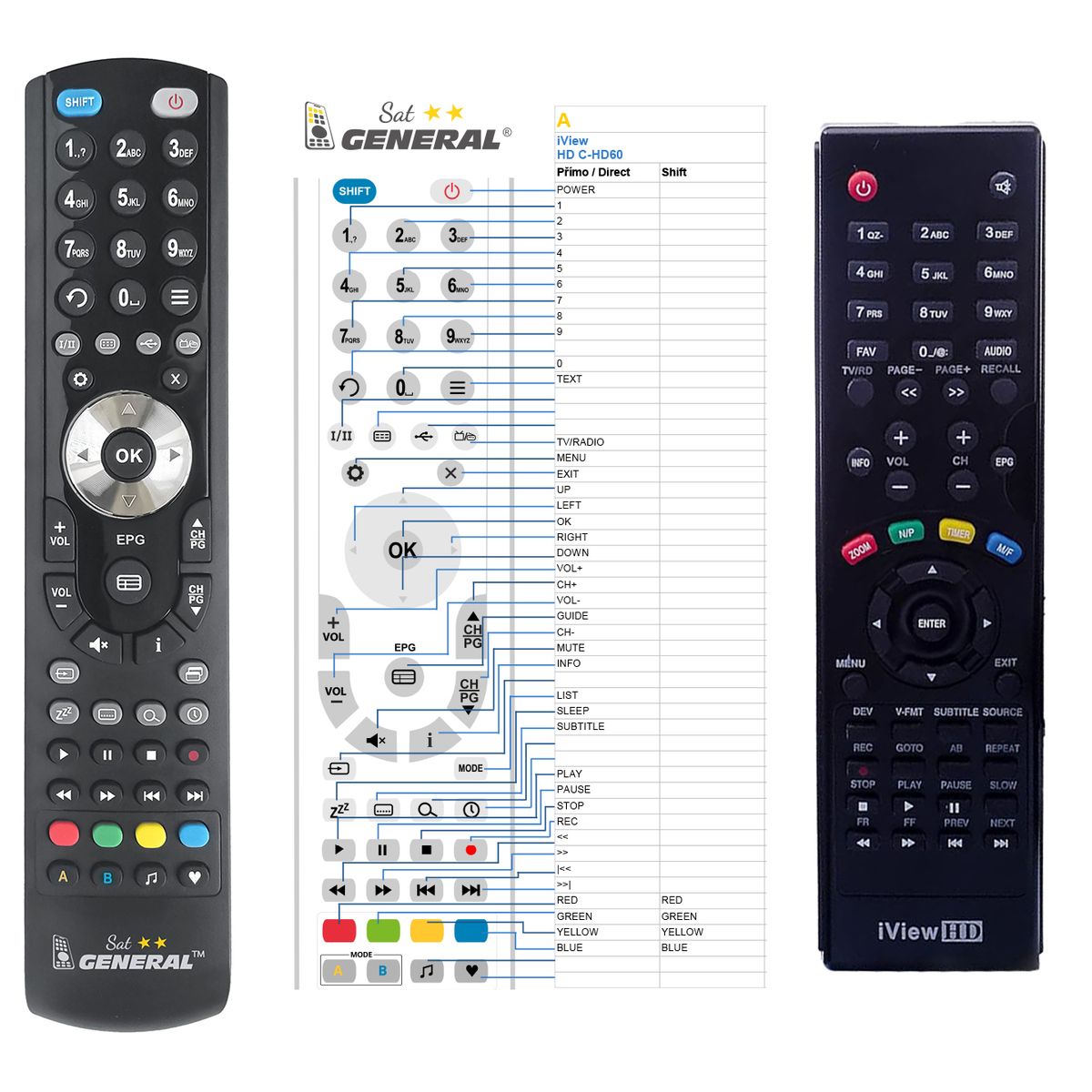 iView HD C-HD60 -   


kompatibilis General márkájú távirányító