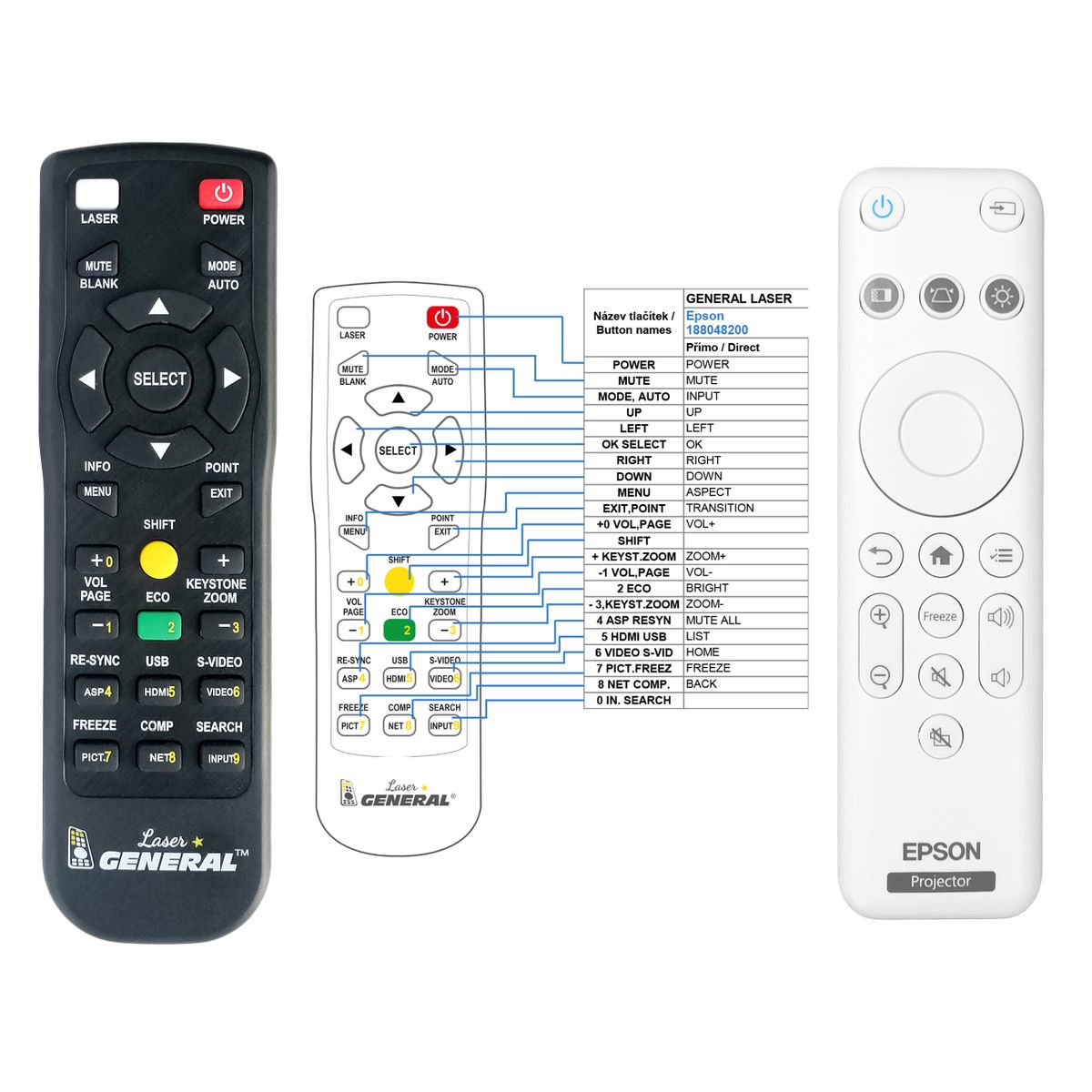 EPSON 188048200, EPICVISION FLEX CO-W01, FLEX CO-FH01, FLEX CO-FH02 - távirányító lézermutatóval