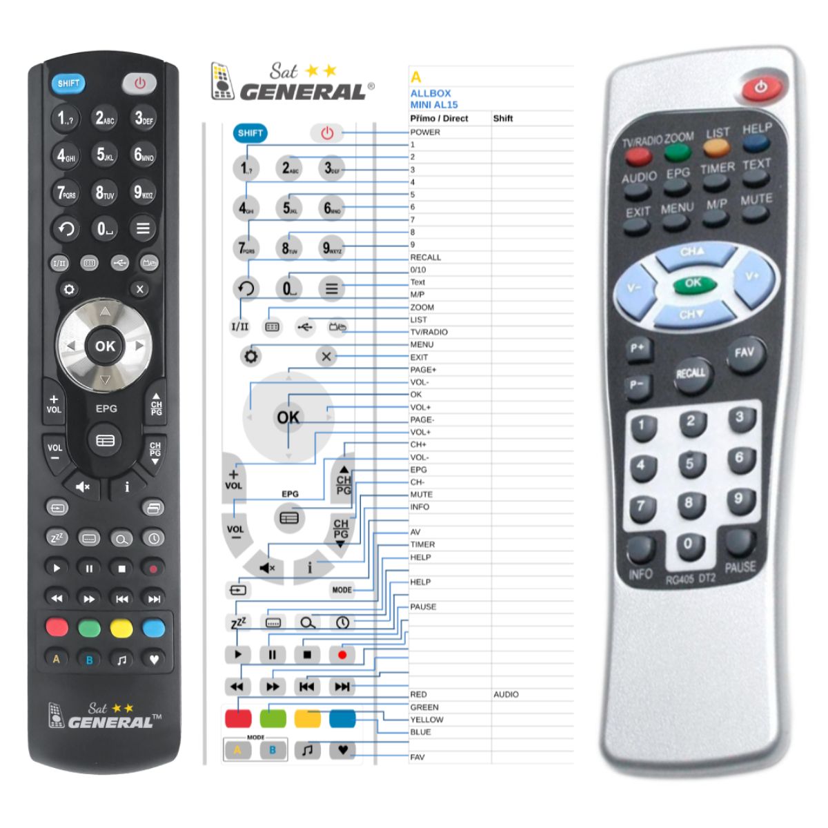 ALLBOX MINI, AL15 -   


kompatibilis General márkájú távirányító