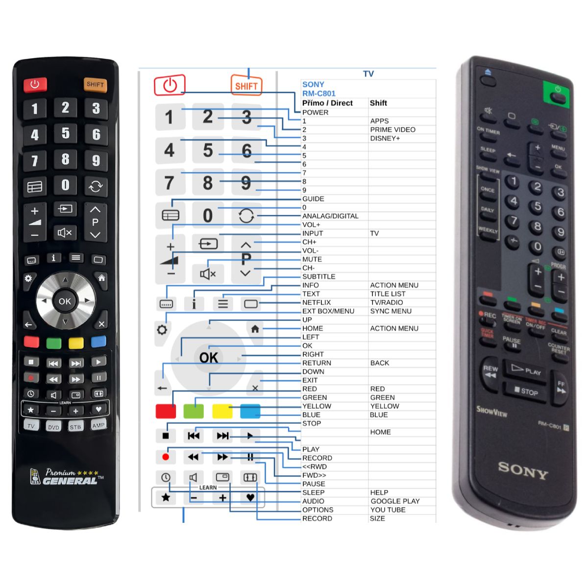 SONY RM-C801, RM-C802, RM-C803, RM-C810 -   


kompatibilis General márkájú távirányító