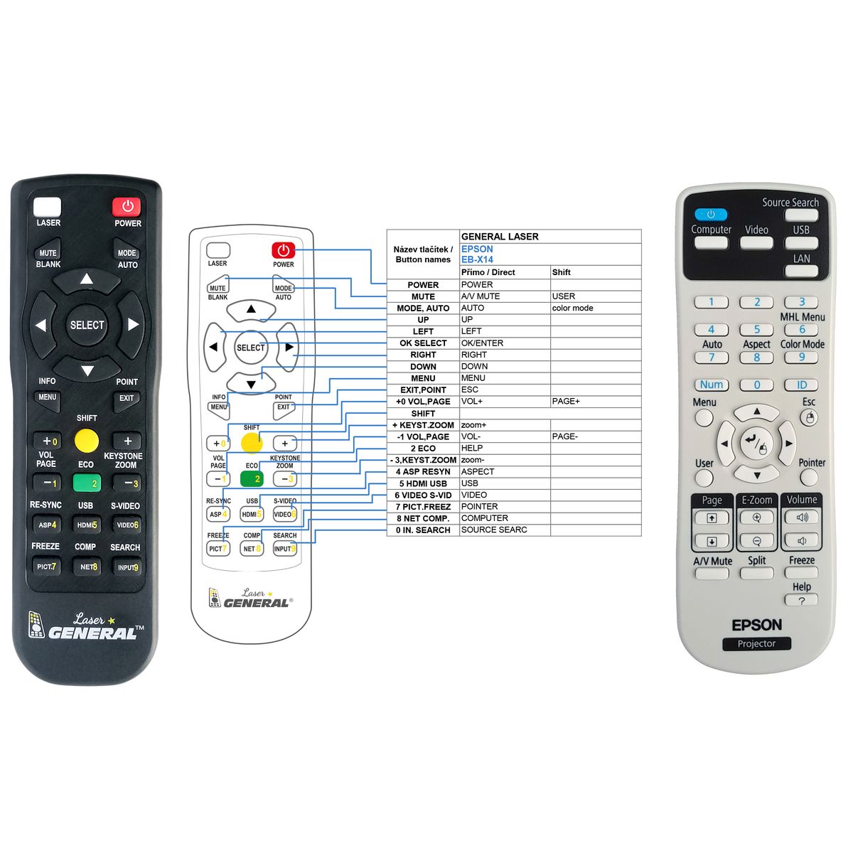 EPSON 1626366, EB-955WH, EB-965H, EB-98H, EB-S27, EB-W28, EB-W29, EB-X27, EB-X29, EB-X30 Powerlite - távirányító lézermutatóval